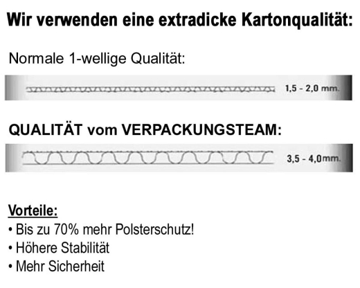 Faltkarton 500x300x(100)-300mm mit variabler Höhe 1-wellig Dickwelle braun